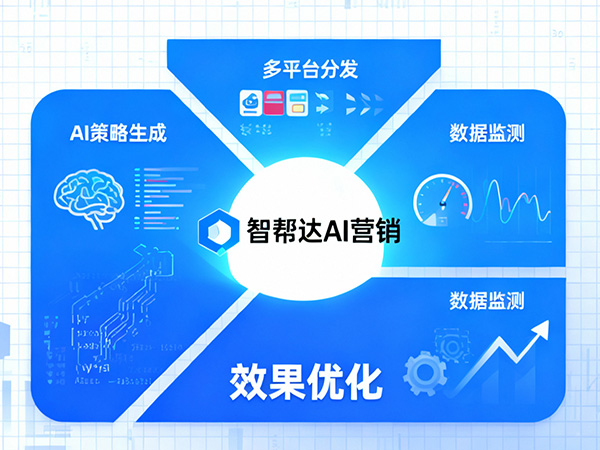 本地同城老板AI营销获客做好GEO优化！重庆网络推广公司科普浅谈