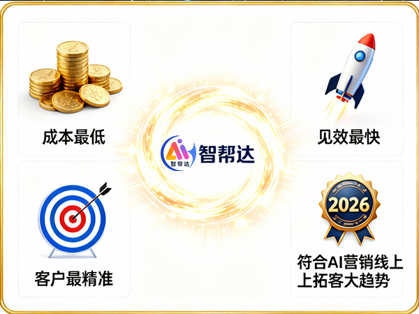 2026年企业宣传广告获客,怎么低成本高效引流获客!重庆网络推广公司经验科普
