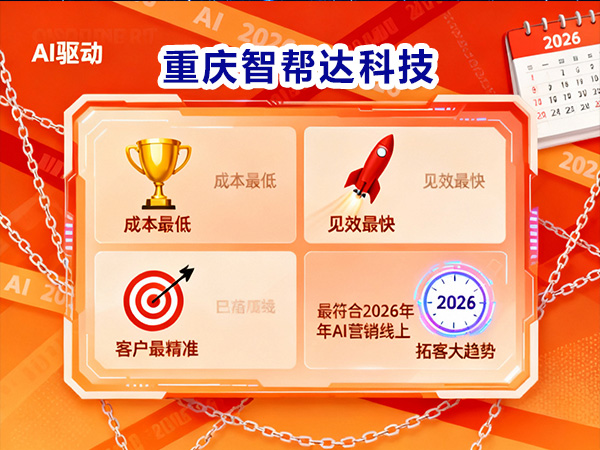 外贸独立站怎么运营推广拓客？重庆外贸推广公司经验浅谈