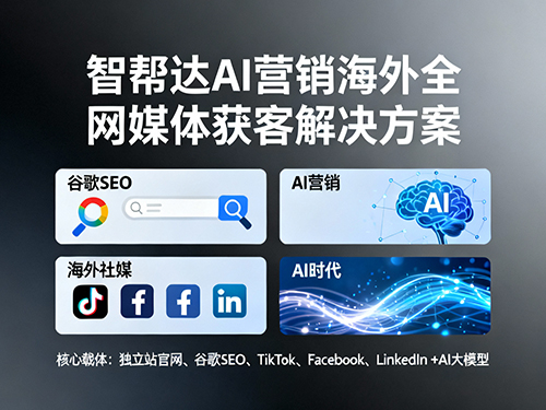 为什么说企业外贸出海独立站搭建的三大作用！重庆外贸独立站搭建公司经验科普