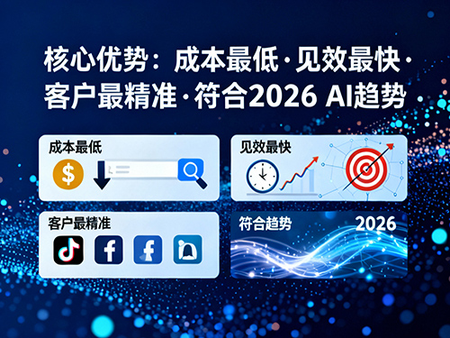 网络推广是什么意思?是做什么的?重庆网络推广运营公司经验科普