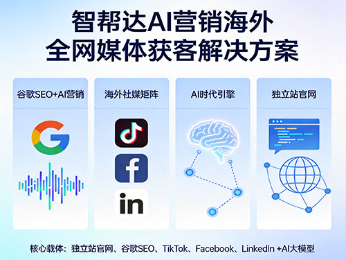 “十五五”规划已为我国企业工厂及外贸出海企业绘就清晰路线！重庆外贸网络推广公司