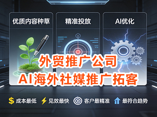 2026年一季度外贸关税真实出口情况错综复杂!重庆外贸推广公司经验浅谈