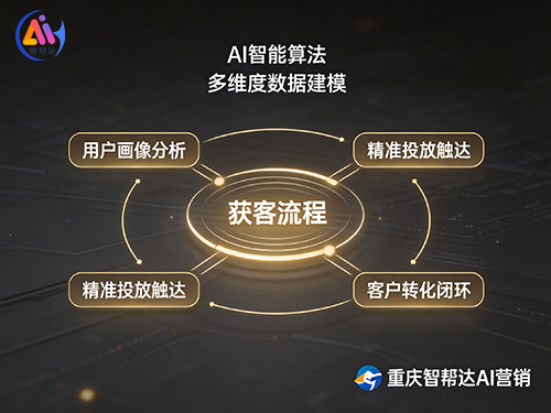 为什么说2026年是GEO优化获客的元年？重庆GEO优化服务商经验浅谈