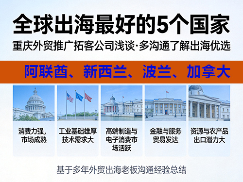 根据多年外贸出海老板多沟通才会了解：全球出海最好的5个国家！重庆外贸推广拓客公司浅谈
